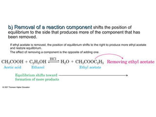 b) Removal of a reaction componentb) Removal of a reaction component shifts the position of
equilibrium to the side that produces more of the component that has
been removed.
If ethyl acetate is removed, the position of equilibrium shifts to the right to produce more ethyl acetate
and restore equilibrium.
The effect of removing a component is the opposite of adding one.
 