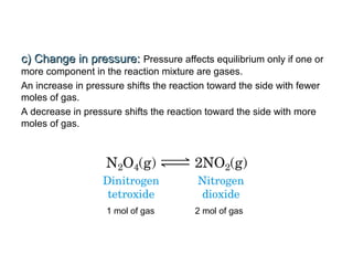 c) Change in pressure:c) Change in pressure: Pressure affects equilibrium only if one or
more component in the reaction mixture are gases.
An increase in pressure shifts the reaction toward the side with fewer
moles of gas.
A decrease in pressure shifts the reaction toward the side with more
moles of gas.
1 mol of gas 2 mol of gas
 