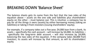 BREAKING DOWN 'Balance Sheet'
The balance sheets gets its name from the fact that the two sides of the
equation above – assets on the one side and liabilities plus shareholders'
equity on the other – must balance out. This is intuitive: a company has to
pay for all the things it owns (assets) by either borrowing money (taking on
liabilities) or taking it from investors (issuing shareholders' equity).
For example, if a company takes out a five-year, $4,000 loan from a bank, its
assets – specifically the cash account – will increase by $4,000; its liabilities –
specifically the long-term debt account – will also increase by $4,000,
balancing the two sides of the equation. If the company takes $8,000 from
investors, its assets will increase by that amount, as will its shareholders'
equity.
 