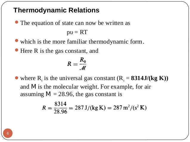 Study Solution and Tutorial Universal Gas Constant 287