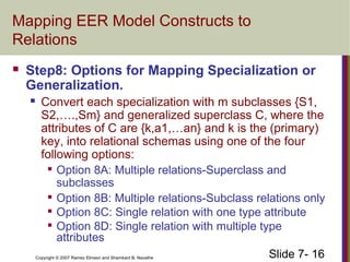 Subclass Mapping Chapter7 | PPT