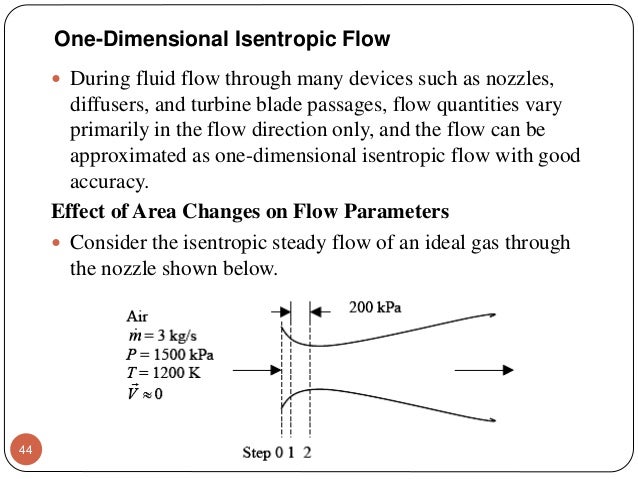 Fluid Mechanics Chapter 7 Compressible Flow