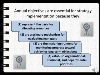 Chapter 7 implementing startegies : Management and Operations | PPTX