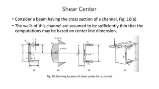 Chapter 7: Shear Stresses in Beams and Related Problems | PPTX