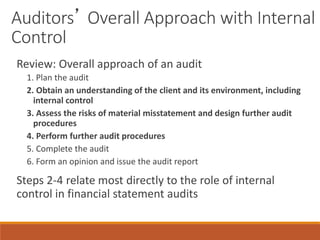 Auditors’ Overall Approach with Internal
Control
Review: Overall approach of an audit
1. Plan the audit
2. Obtain an understanding of the client and its environment, including
internal control
3. Assess the risks of material misstatement and design further audit
procedures
4. Perform further audit procedures
5. Complete the audit
6. Form an opinion and issue the audit report
Steps 2-4 relate most directly to the role of internal
control in financial statement audits
 