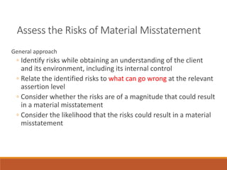Assess the Risks of Material Misstatement
General approach
◦ Identify risks while obtaining an understanding of the client
and its environment, including its internal control
◦ Relate the identified risks to what can go wrong at the relevant
assertion level
◦ Consider whether the risks are of a magnitude that could result
in a material misstatement
◦ Consider the likelihood that the risks could result in a material
misstatement
 