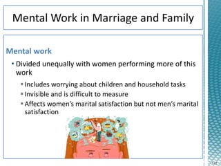 Cfd 163-Chapter 7-Gender Roles