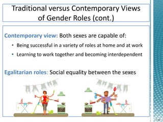 Cfd 163-Chapter 7-Gender Roles