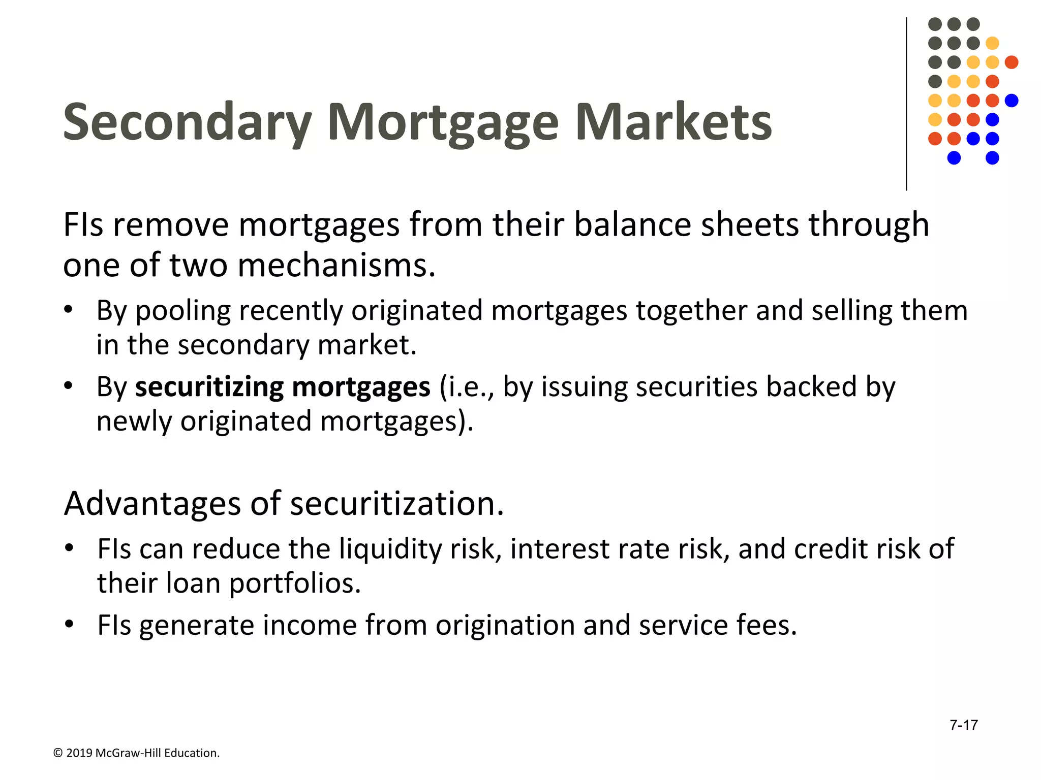 © 2019 McGraw-Hill Education.
Secondary Mortgage Markets
FIs remove mortgages from their balance sheets through
one of two mechanisms.
• By pooling recently originated mortgages together and selling them
in the secondary market.
• By securitizing mortgages (i.e., by issuing securities backed by
newly originated mortgages).
Advantages of securitization.
• FIs can reduce the liquidity risk, interest rate risk, and credit risk of
their loan portfolios.
• FIs generate income from origination and service fees.
7-17
 