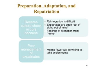 INTERNATIONAL MANAGEMENT - Developing a Global Cadre | PPT