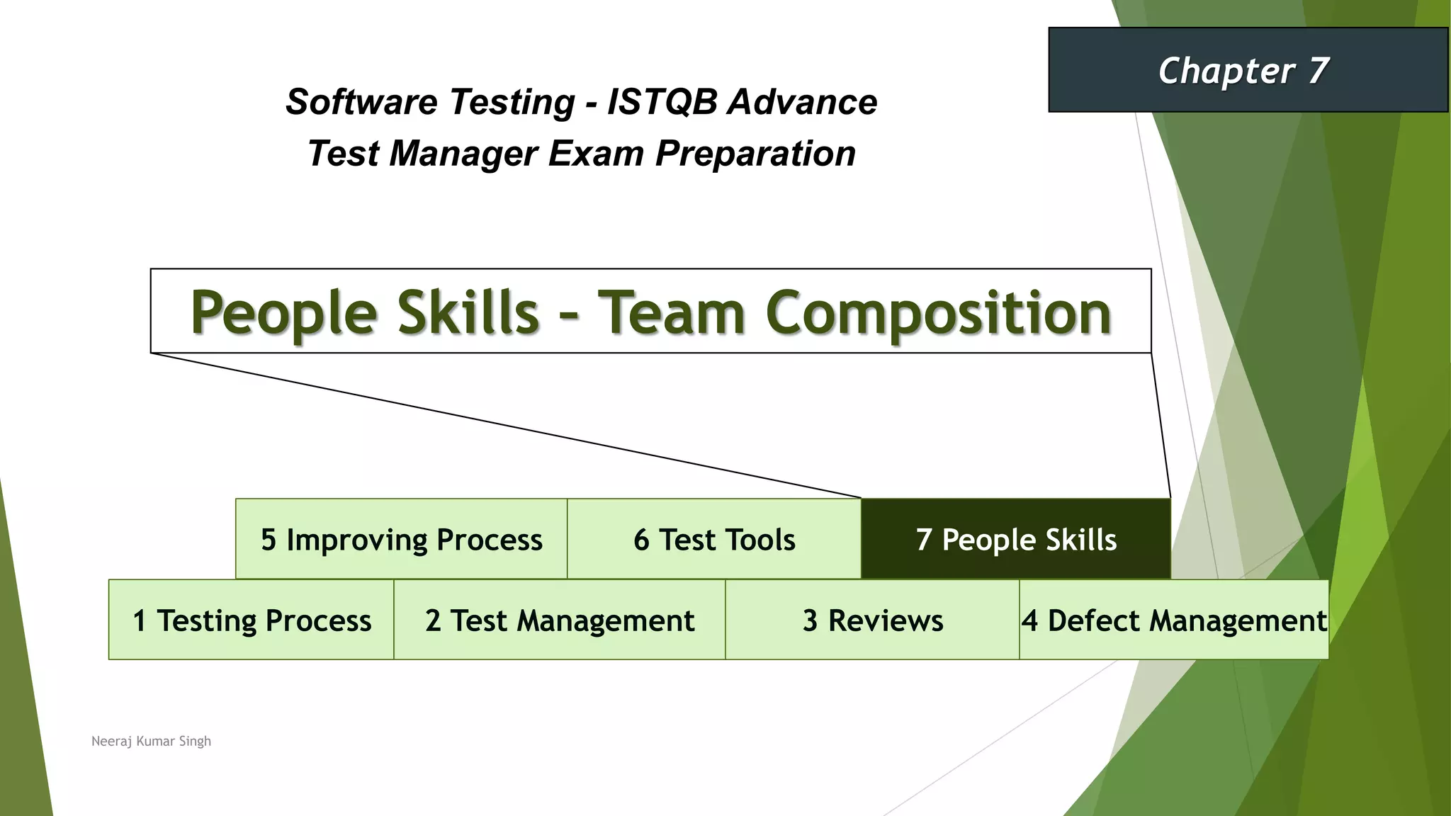 People Skills – Team Composition
1 Testing Process 2 Test Management 3 Reviews
Software Testing - ISTQB Advance
Test Manager Exam Preparation
Chapter 7
Neeraj Kumar Singh
4 Defect Management
5 Improving Process 6 Test Tools 7 People Skills
 