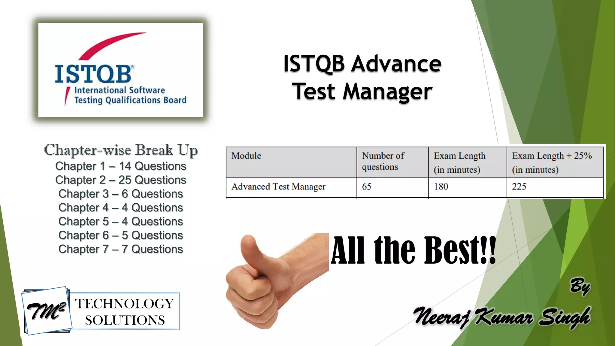 By
Neeraj Kumar Singh
Chapter-wise Break Up
Chapter 1 – 14 Questions
Chapter 2 – 25 Questions
Chapter 3 – 6 Questions
Chapter 4 – 4 Questions
Chapter 5 – 4 Questions
Chapter 6 – 5 Questions
Chapter 7 – 7 Questions
ISTQB Advance
Test Manager
All the Best!!
 