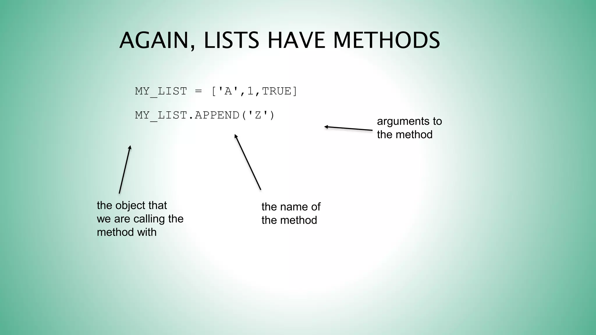 AGAIN, LISTS HAVE METHODS
MY_LIST = ['A',1,TRUE]
MY_LIST.APPEND('Z')
the object that
we are calling the
method with
the name of
the method
arguments to
the method
 