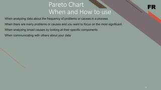 ️ pareto chart explained with case study: https:... CHAPTER 7.pptx