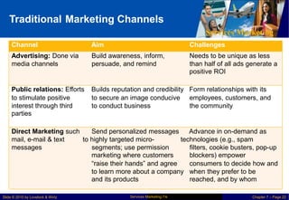 Traditional Marketing Channels
Services Marketing
Services Marketing 7/e
Slide © 2010 by Lovelock & Wirtz Chapter 7 – Page 22
Channel Aim Challenges
Advertising: Done via Build awareness, inform, Needs to be unique as less
media channels persuade, and remind than half of all ads generate a
positive ROI
Public relations: Efforts Builds reputation and credibility Form relationships with its
to stimulate positive to secure an image conducive employees, customers, and
interest through third to conduct business the community
parties
Direct Marketing such Send personalized messages Advance in on-demand as
mail, e-mail & text to highly targeted micro- technologies (e.g., spam
messages segments; use permission filters, cookie busters, pop-up
marketing where customers blockers) empower
“raise their hands” and agree consumers to decide how and
to learn more about a company when they prefer to be
and its products reached, and by whom
 