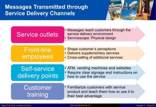 Messages Transmitted through
Service Delivery Channels
Services Marketing
• Messages reach customers through
service delivery environment
Servicescape: Physical design
the
Service outlets •
Front-line
employees
Self-service
delivery points
Customer
training
•
•
•
Shape customer’s perceptions
Delivers supplementary services
Cross-selling of additional services
•
•
ATM, vending machines and websites
Require clear signage and instructions
how to use the service
on
• Familiarize customers with service
product and teach them how to use it to
their best advantage
Services Marketing 7/e
Slide © 2010 by Lovelock & Wirtz Chapter 7 – Page 28
 