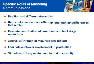 Specific Roles of Marketing
Communications
Services Marketing
 Position and differentiate service
 Help customer evaluate offerings
that matter
and highlight differences
 Promote contribution of personnel and backstage
operations
 Add value through communication content
 Facilitate customer involvement in production
 Stimulate or dampen demand to match capacity
Services Marketing 7/e
Slide © 2010 by Lovelock & Wirtz Chapter 7 – Page 4
 