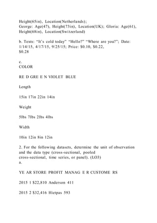 Height(65in), Location(Netherlands);
George: Age(47), Height(73in), Location(UK); Gloria: Age(61),
Height(68in), Location(Switzerland)
b. Texts: “It’s cold today” “Hello?” “Where are you?”; Date:
1/14/15, 4/17/15, 9/25/15; Price: $0.10, $0.22,
$0.28
c.
COLOR
RE D GRE E N VIOLET BLUE
Length
15in 17in 22in 14in
Weight
5lbs 7lbs 2lbs 4lbs
Width
10in 12in 8in 12in
2. For the following datasets, determine the unit of observation
and the data type (cross-sectional, pooled
cross-sectional, time series, or panel). (LO3)
a.
YE AR STORE PROFIT MANAG E R CUSTOME RS
2015 1 $22,810 Anderson 411
2015 2 $32,416 Hietpas 593
 