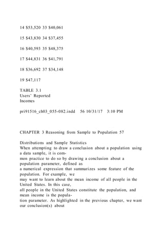 14 $53,520 33 $40,061
15 $43,830 34 $37,455
16 $40,593 35 $48,375
17 $44,831 36 $41,791
18 $36,692 37 $34,148
19 $47,117
TABLE 3.1
Users’ Reported
Incomes
pri91516_ch03_055-082.indd 56 10/31/17 3:10 PM
CHAPTER 3 Reasoning from Sample to Population 57
Distributions and Sample Statistics
When attempting to draw a conclusion about a population using
a data sample, it is com-
mon practice to do so by drawing a conclusion about a
population parameter, defined as
a numerical expression that summarizes some feature of the
population. For example, we
may want to learn about the mean income of all people in the
United States. In this case,
all people in the United States constitute the population, and
mean income is the popula-
tion parameter. As highlighted in the previous chapter, we want
our conclusion(s) about
 
