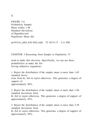 X
FIGURE 3.6
Probability Sample
Mean within 1.96
Standard Deviations
of Hypothesized
Population Mean (K)
pri91516_ch03_055-082.indd 72 10/31/17 3:11 PM
CHAPTER 3 Reasoning from Sample to Population 73
need to make that decision. Specifically, we can use those
probabilities to make the fol-
lowing inductive arguments:
1. Reject the distribution if the sample mean is more than 1.65
standard devia-
tions from K; fail to reject otherwise. This generates a degree of
support of
approximately 90%.
2. Reject the distribution if the sample mean is more than 1.96
standard deviations from
K; fail to reject otherwise. This generates a degree of support of
approximately 95%.
3. Reject the distribution if the sample mean is more than 2.58
standard deviations from
K; fail to reject otherwise. This generates a degree of support of
approximately 99%.
 