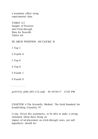 a treatment effect using
experimental data.
TABLE 4.2
Sample of Position
and Click-through
Data for SearchIt
Tablet Ad
SE ARCH POSITION AD CLICKE D
1 Top 1
2 Fourth 0
3 Top 0
4 Top 0
5 Fourth 1
6 Fourth 0
. . . . . . . . .
pri91516_ch04_083-112.indd 96 10/30/17 12:03 PM
CHAPTER 4 The Scientific Method: The Gold Standard for
Establishing Causality 97
is one. Given this asymmetry, to be able to make a strong
statement about there being an
impact of ad placement on click-through rates, our null
hypothesis should be:
 