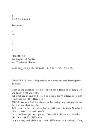 0
0 0.2 0.4 0.6 0.8
Treatment
P
ro
fi
ts
1
FIGURE 5.2
Scatterplot of Profits
and Treatment Status
pri91516_ch05_113-150.indd 117 10/31/17 2:29 PM
CHAPTER 5 Linear Regression as a Fundamental Descriptive
Tool118
What is the equation for the line we have drawn in Figure 5.3?
We know f (0) and f (1),
but what are m and b? First, b is simply the Y-intercept, which
is defined as f (0). Hence, b =
208.33. We can find the slope, m, by taking any two points on
the line and dividing the
difference in their Y values by the difference in their X values
(that is, take “rise over run”).
Here, we have just two points, f (0) and f (1), so we can take
188.33 − 208.33 (difference
in Y values) and divide by 1 − 0 (difference in X values). Thus,
 