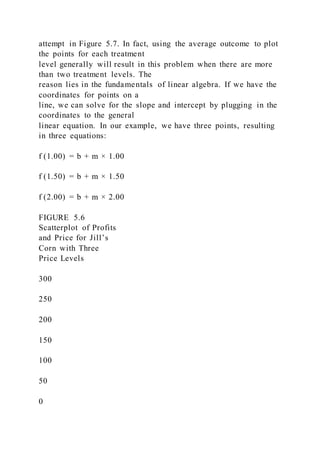 attempt in Figure 5.7. In fact, using the average outcome to plot
the points for each treatment
level generally will result in this problem when there are more
than two treatment levels. The
reason lies in the fundamentals of linear algebra. If we have the
coordinates for points on a
line, we can solve for the slope and intercept by plugging in the
coordinates to the general
linear equation. In our example, we have three points, resulting
in three equations:
f (1.00) = b + m × 1.00
f (1.50) = b + m × 1.50
f (2.00) = b + m × 2.00
FIGURE 5.6
Scatterplot of Profits
and Price for Jill’s
Corn with Three
Price Levels
300
250
200
150
100
50
0
 