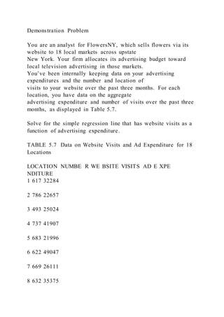 Demonstration Problem
You are an analyst for FlowersNY, which sells flowers via its
website to 18 local markets across upstate
New York. Your firm allocates its advertising budget toward
local television advertising in those markets.
You’ve been internally keeping data on your advertising
expenditures and the number and location of
visits to your website over the past three months. For each
location, you have data on the aggregate
advertising expenditure and number of visits over the past three
months, as displayed in Table 5.7.
Solve for the simple regression line that has website visits as a
function of advertising expenditure.
TABLE 5.7 Data on Website Visits and Ad Expenditure for 18
Locations
LOCATION NUMBE R WE BSITE VISITS AD E XPE
NDITURE
1 617 32284
2 786 22657
3 493 25024
4 737 41907
5 683 21996
6 622 49047
7 669 26111
8 632 35375
 