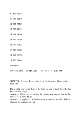 9 1062 52335
10 576 55240
11 992 55269
12 702 42959
13 728 28780
14 229 13796
15 697 39622
16 810 59066
17 517 28398
18 525 19496
continued
pri91516_ch05_113-150.indd 130 10/31/17 2:29 PM
CHAPTER 5 Linear Regression as a Fundamental Descriptive
Tool 131
The simple regression line is the line we use to best describe the
data for any single
treatment. While we solved for the simple regression line in the
context of a multi-level
treatment, it applies to a dichotomous treatment as well. This is
because the regression line
 