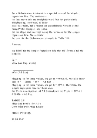 for a dichotomous treatment is a special case of the simple
regression line. The mathemat-
ics that prove this are straightforward but not particularly
enlightening. However, to illus-
trate this point, let’s revisit the dichotomous version of the
Price/Profit example, and solve
for the slope and intercept using the formulas for the simple
regression line. We recreate
the data for the dichotomous example in Table 5.8.
Answer:
We know for the simple regression line that the formula for the
slope is:
m =
sCov (Ad Exp, Visits)
_______________
sVar (Ad Exp)
Plugging in for these values, we get m = 0.00836. We also know
that b = ‾ Visits − m × ‾ Ad Exp .
Plugging in for these values, we get b = 369.4. Therefore, the
simple regression line for these data
for Visits as a function of Ad Expenditure is: Visits = 369.4 +
0.00836 × Ad Exp.
TABLE 5.8
Price and Profits for Jill’s
Corn with Two Price Levels
PRICE PROFITS
$1.00 $240
 