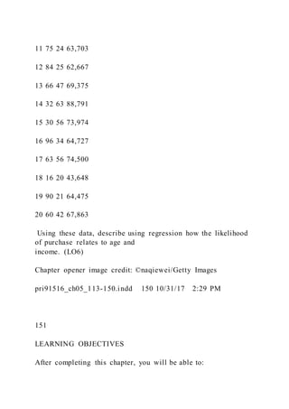 11 75 24 63,703
12 84 25 62,667
13 66 47 69,375
14 32 63 88,791
15 30 56 73,974
16 96 34 64,727
17 63 56 74,500
18 16 20 43,648
19 90 21 64,475
20 60 42 67,863
Using these data, describe using regression how the likelihood
of purchase relates to age and
income. (LO6)
Chapter opener image credit: ©naqiewei/Getty Images
pri91516_ch05_113-150.indd 150 10/31/17 2:29 PM
151
LEARNING OBJECTIVES
After completing this chapter, you will be able to:
 