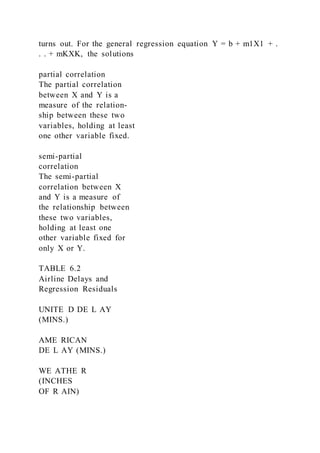 turns out. For the general regression equation Y = b + m1X1 + .
. . + mKXK, the solutions
partial correlation
The partial correlation
between X and Y is a
measure of the relation-
ship between these two
variables, holding at least
one other variable fixed.
semi-partial
correlation
The semi-partial
correlation between X
and Y is a measure of
the relationship between
these two variables,
holding at least one
other variable fixed for
only X or Y.
TABLE 6.2
Airline Delays and
Regression Residuals
UNITE D DE L AY
(MINS.)
AME RICAN
DE L AY (MINS.)
WE ATHE R
(INCHES
OF R AIN)
 