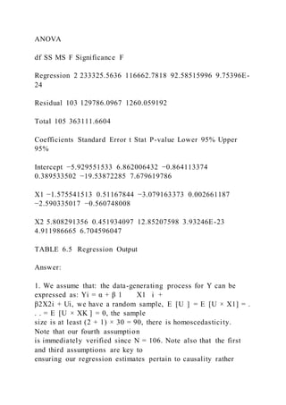 ANOVA
df SS MS F Significance F
Regression 2 233325.5636 116662.7818 92.58515996 9.75396E-
24
Residual 103 129786.0967 1260.059192
Total 105 363111.6604
Coefficients Standard Error t Stat P-value Lower 95% Upper
95%
Intercept −5.929551533 6.862006432 −0.864113374
0.389533502 −19.53872285 7.679619786
X1 −1.575541513 0.51167844 −3.079163373 0.002661187
−2.590335017 −0.560748008
X2 5.808291356 0.451934097 12.85207598 3.93246E-23
4.911986665 6.704596047
TABLE 6.5 Regression Output
Answer:
1. We assume that: the data-generating process for Y can be
expressed as: Yi = α + β 1        X1   i +
β2X2i + Ui, we have a random sample, E  [U  ] = E  [U × X1] = .
. . = E  [U × XK ] = 0, the sample
size is at least (2 + 1) × 30 = 90, there is homoscedasticity.
Note that our fourth assumption
is immediately verified since N = 106. Note also that the first
and third assumptions are key to
ensuring our regression estimates pertain to causality rather
 