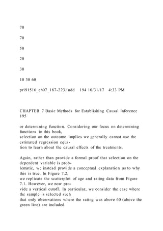70
70
50
20
30
10 30 60
pri91516_ch07_187-223.indd 194 10/31/17 4:33 PM
CHAPTER 7 Basic Methods for Establishing Causal Inference
195
or determining function. Considering our focus on determining
functions in this book,
selection on the outcome implies we generally cannot use the
estimated regression equa-
tion to learn about the causal effects of the treatments.
Again, rather than provide a formal proof that selection on the
dependent variable is prob-
lematic, we instead provide a conceptual explanation as to why
this is true. In Figure 7.2,
we replicate the scatterplot of age and rating data from Figure
7.1. However, we now pro-
vide a vertical cutoff. In particular, we consider the case where
the sample is selected such
that only observations where the rating was above 60 (above the
green line) are included.
 