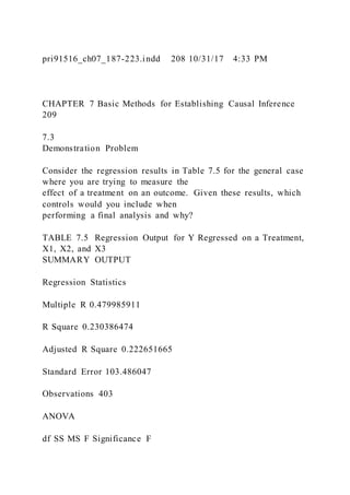 pri91516_ch07_187-223.indd 208 10/31/17 4:33 PM
CHAPTER 7 Basic Methods for Establishing Causal Inference
209
7.3
Demonstration Problem
Consider the regression results in Table 7.5 for the general case
where you are trying to measure the
effect of a treatment on an outcome. Given these results, which
controls would you include when
performing a final analysis and why?
TABLE 7.5 Regression Output for Y Regressed on a Treatment,
X1, X2, and X3
SUMMARY OUTPUT
Regression Statistics
Multiple R 0.479985911
R Square 0.230386474
Adjusted R Square 0.222651665
Standard Error 103.486047
Observations 403
ANOVA
df SS MS F Significance F
 