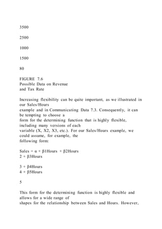 3500
2500
1000
1500
80
FIGURE 7.6
Possible Data on Revenue
and Tax Rate
Increasing flexibility can be quite important, as we illustrated in
our Sales/Hours
example and in Communicating Data 7.3. Consequently, it can
be tempting to choose a
form for the determining function that is highly flexible,
including many versions of each
variable (X, X2, X3, etc.). For our Sales/Hours example, we
could assume, for example, the
following form:
Sales = α + β1Hours + β2Hours
2 + β3Hours
3 + β4Hours
4 + β5Hours
5
This form for the determining function is highly flexible and
allows for a wide range of
shapes for the relationship between Sales and Hours. However,
 