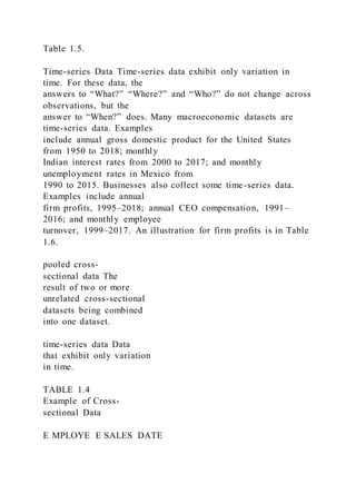 Table 1.5.
Time-series Data Time-series data exhibit only variation in
time. For these data, the
answers to “What?” “Where?” and “Who?” do not change across
observations, but the
answer to “When?” does. Many macroeconomic datasets are
time-series data. Examples
include annual gross domestic product for the United States
from 1950 to 2018; monthly
Indian interest rates from 2000 to 2017; and monthly
unemployment rates in Mexico from
1990 to 2015. Businesses also collect some time-series data.
Examples include annual
firm profits, 1995–2018; annual CEO compensation, 1991–
2016; and monthly employee
turnover, 1999–2017. An illustration for firm profits is in Table
1.6.
pooled cross-
sectional data The
result of two or more
unrelated cross-sectional
datasets being combined
into one dataset.
time-series data Data
that exhibit only variation
in time.
TABLE 1.4
Example of Cross-
sectional Data
E MPLOYE E SALES DATE
 