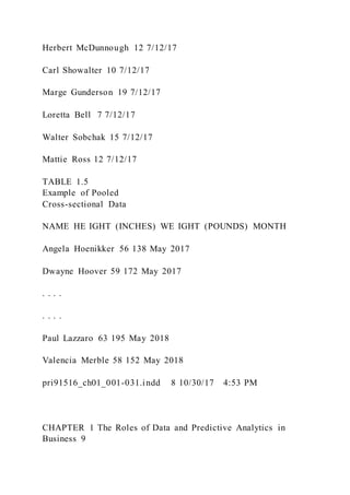 Herbert McDunnough 12 7/12/17
Carl Showalter 10 7/12/17
Marge Gunderson 19 7/12/17
Loretta Bell 7 7/12/17
Walter Sobchak 15 7/12/17
Mattie Ross 12 7/12/17
TABLE 1.5
Example of Pooled
Cross-sectional Data
NAME HE IGHT (INCHES) WE IGHT (POUNDS) MONTH
Angela Hoenikker 56 138 May 2017
Dwayne Hoover 59 172 May 2017
. . . .
. . . .
Paul Lazzaro 63 195 May 2018
Valencia Merble 58 152 May 2018
pri91516_ch01_001-031.indd 8 10/30/17 4:53 PM
CHAPTER 1 The Roles of Data and Predictive Analytics in
Business 9
 