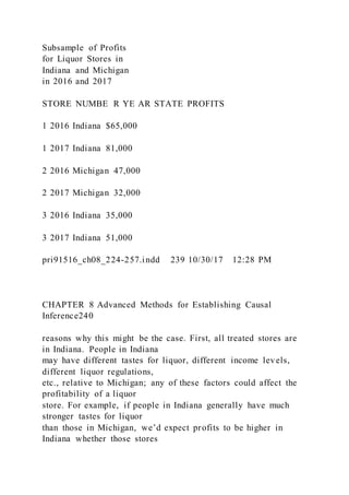 Subsample of Profits
for Liquor Stores in
Indiana and Michigan
in 2016 and 2017
STORE NUMBE R YE AR STATE PROFITS
1 2016 Indiana $65,000
1 2017 Indiana 81,000
2 2016 Michigan 47,000
2 2017 Michigan 32,000
3 2016 Indiana 35,000
3 2017 Indiana 51,000
pri91516_ch08_224-257.indd 239 10/30/17 12:28 PM
CHAPTER 8 Advanced Methods for Establishing Causal
Inference240
reasons why this might be the case. First, all treated stores are
in Indiana. People in Indiana
may have different tastes for liquor, different income levels,
different liquor regulations,
etc., relative to Michigan; any of these factors could affect the
profitability of a liquor
store. For example, if people in Indiana generally have much
stronger tastes for liquor
than those in Michigan, we’d expect profits to be higher in
Indiana whether those stores
 