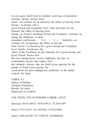 we can again detail how to interpret each type of parameter
estimate (group, period, treat-
ment). An estimate for δj measures the effect of moving from
Group 1 to Group j for a
given Period and Treatment level. Note also that we can
measure the effect of moving from
Group j to Group k (holding Period and Treatment constant) by
taking the difference in their
estimated coefficients: ̂ δ k − ̂ δ j . Similarly, an
estimate for γq measures the effect of moving
from Period 1 to Period q for a given Group and Treatment
level. Lastly, β measures the
effect of the Treatment on the Outcome for a given Group and
given Period. Notice how
this last interpretation clearly highlights the type of
confounding factors that cannot bias
the estimate—factors that are fixed across periods for the
groups or fixed across groups for
a period do not pose endogeneity problems, as the model
controls for them.
TABLE 8.7
Subset of Dummy
Variable Estimation
Results for Sales
Regressed on TaxRate
COE FFICIE NTS STANDARD E RROR t STAT
Intercept 38147.38615 1079.619121 35.33411497
State2 5327.21415 712.7437924 7.474234369
State3 1903.641928 721.1620734 2.639686692
 