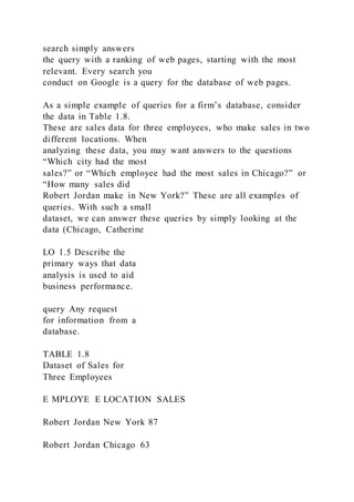 search simply answers
the query with a ranking of web pages, starting with the most
relevant. Every search you
conduct on Google is a query for the database of web pages.
As a simple example of queries for a firm’s database, consider
the data in Table 1.8.
These are sales data for three employees, who make sales in two
different locations. When
analyzing these data, you may want answers to the questions
“Which city had the most
sales?” or “Which employee had the most sales in Chicago?” or
“How many sales did
Robert Jordan make in New York?” These are all examples of
queries. With such a small
dataset, we can answer these queries by simply looking at the
data (Chicago, Catherine
LO 1.5 Describe the
primary ways that data
analysis is used to aid
business performance.
query Any request
for information from a
database.
TABLE 1.8
Dataset of Sales for
Three Employees
E MPLOYE E LOCATION SALES
Robert Jordan New York 87
Robert Jordan Chicago 63
 