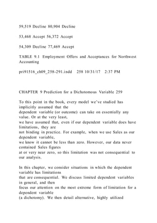 59,519 Decline 80,904 Decline
53,468 Accept 56,372 Accept
54,309 Decline 77,469 Accept
TABLE 9.1 Employment Offers and Acceptances for Northwest
Accounting
pri91516_ch09_258-291.indd 258 10/31/17 2:37 PM
CHAPTER 9 Prediction for a Dichotomous Variable 259
To this point in the book, every model we’ve studied has
implicitly assumed that the
dependent variable (or outcome) can take on essentially any
value. Or at the very least,
we have assumed that, even if our dependent variable does have
limitations, they are
not binding in practice. For example, when we use Sales as our
dependent variable,
we know it cannot be less than zero. However, our data never
contained Sales figures
at or very near zero, so this limitation was not consequential to
our analysis.
In this chapter, we consider situations in which the dependent
variable has limitations
that are consequential. We discuss limited dependent variables
in general, and then
focus our attention on the most extreme form of limitation for a
dependent variable
(a dichotomy). We then detail alternative, highly utilized
 
