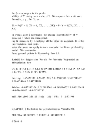 the βs as changes in the prob-
ability of Y taking on a value of 1. We express this a bit more
formally, e.g., for β1, as:
β1 = Pr(Y = 1|  X1 + 1,  X2, . . . , XK) − Pr(Y = 1| X1, X2, . . . ,
XK)
In words, each β represents the change in probability of Y
equaling 1 when its correspond-
ing X increases by 1, holding all the other Xs constant. It is this
interpretation that moti-
vates the name we apply to such analysis: the linear probability
model. We summarize
these general points in Reasoning Box 9.1.
TABLE 9.4 Regression Results for Purchase Regressed on
Subscription Fee
CO E FFI CI E NTS STA N DA RD E RRO R t STAT P -VA LU
E LOWE R 95% U PPE R 95%
Intercept 1.65429339 0.294751275 5.612506305 3.38971E-07
1.066854946 2.241731834
SubFee −0.052585324 0.012985261 −4.049616232 0.000126414
−0.078464912 −0.026705736
pri91516_ch09_258-291.indd 265 10/31/17 2:37 PM
CHAPTER 9 Prediction for a Dichotomous Variable266
PURCHA SE SUBFE E PURCHA SE SUBFE E
0 20 0 19
 