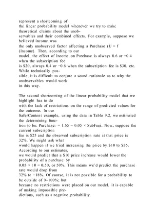 represent a shortcoming of
the linear probability model whenever we try to make
theoretical claims about the unob-
servables and their combined effects. For example, suppose we
believed income was
the only unobserved factor affecting a Purchase (U = f
(Income). Then, according to our
model, the effect of Income on Purchase is always 0.6 or −0.4
when the subscription fee
is $20, always 0.4 or −0.6 when the subscription fee is $30, etc.
While technically pos-
sible, it is difficult to conjure a sound rationale as to why the
unobservables would work
in this way.
The second shortcoming of the linear probability model that we
highlight has to do
with the lack of restrictions on the range of predicted values for
the outcome. In our
SaferContent example, using the data in Table 9.2, we estimated
the determining func-
tion to be: Purchasei = 1.65 − 0.05 × SubFeei. Now, suppose the
current subscription
fee is $25 and the observed subscription rate at that price is
32%. We might ask what
would happen if we tried increasing the price by $10 to $35.
According to our estimates,
we would predict that a $10 price increase would lower the
probability of a purchase by
0.05 × 10 = 0.50, or 50%. This means we’d predict the purchase
rate would drop from
32% to −18%. Of course, it is not possible for a probability to
be outside of 0–100%; but
because no restrictions were placed on our model, it is capable
of making impossible pre-
dictions, such as a negative probability.
 