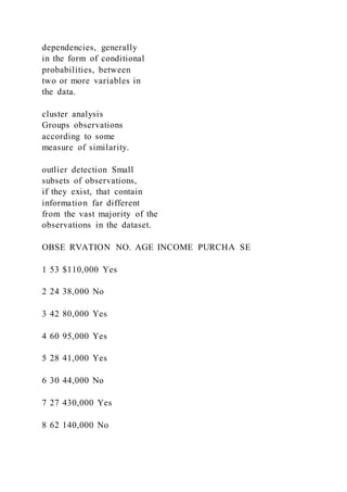 dependencies, generally
in the form of conditional
probabilities, between
two or more variables in
the data.
cluster analysis
Groups observations
according to some
measure of similarity.
outlier detection Small
subsets of observations,
if they exist, that contain
information far different
from the vast majority of the
observations in the dataset.
OBSE RVATION NO. AGE INCOME PURCHA SE
1 53 $110,000 Yes
2 24 38,000 No
3 42 80,000 Yes
4 60 95,000 Yes
5 28 41,000 Yes
6 30 44,000 No
7 27 430,000 Yes
8 62 140,000 No
 
