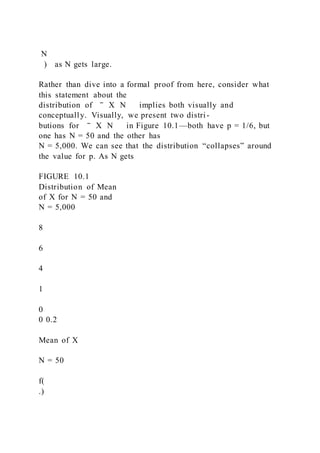 N
) as N gets large.
Rather than dive into a formal proof from here, consider what
this statement about the
distribution of ‾ X N implies both visually and
conceptually. Visually, we present two distri-
butions for ‾ X N in Figure 10.1—both have p = 1/6, but
one has N = 50 and the other has
N = 5,000. We can see that the distribution “collapses” around
the value for p. As N gets
FIGURE 10.1
Distribution of Mean
of X for N = 50 and
N = 5,000
8
6
4
1
0
0 0.2
Mean of X
N = 50
f(
.)
 
