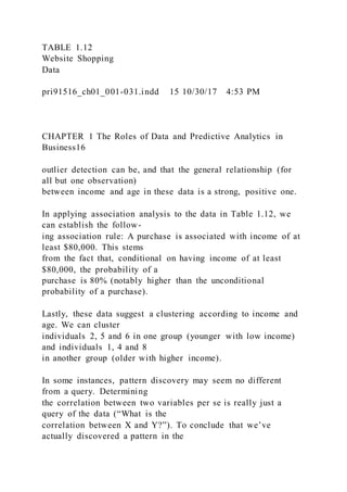 TABLE 1.12
Website Shopping
Data
pri91516_ch01_001-031.indd 15 10/30/17 4:53 PM
CHAPTER 1 The Roles of Data and Predictive Analytics in
Business16
outlier detection can be, and that the general relationship (for
all but one observation)
between income and age in these data is a strong, positive one.
In applying association analysis to the data in Table 1.12, we
can establish the follow-
ing association rule: A purchase is associated with income of at
least $80,000. This stems
from the fact that, conditional on having income of at least
$80,000, the probability of a
purchase is 80% (notably higher than the unconditional
probability of a purchase).
Lastly, these data suggest a clustering according to income and
age. We can cluster
individuals 2, 5 and 6 in one group (younger with low income)
and individuals 1, 4 and 8
in another group (older with higher income).
In some instances, pattern discovery may seem no different
from a query. Determining
the correlation between two variables per se is really just a
query of the data (“What is the
correlation between X and Y?”). To conclude that we’ve
actually discovered a pattern in the
 