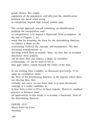 group. Hence, this simple
expansion of the population will alleviate the identification
problem she faced when trying
to extrapolate beyond high school student ages.
The second approach toward remedying an identification
problem for interpolation and/
or extrapolation is to impose a functional form assumption. At
the end of Chapter 7, we
noted that by assuming the form for the determining function,
we impose a shape on the
relationship between the outcome and treatment(s). We then
discussed considerations in
deciding which form to assume. Here, we note that an assumed
functional form actually
can do more than just impose a shape on variables’
relationships—it can be used to fill in
data gaps and/or extend beyond the limits of the data.
In our rocking chair example, as discussed previously, if we
make no assumption about
the form of the determining function in the regions where there
are missing data, then
virtually any curve we can draw (that is at least downward
sloping) is a viable candidate as
to how Sales relate to Price in those regions. However, standard
practice in business (and
all applications in this book) is to assume a functional form of
the determining function
FIGURE 10.4
Music Sales by Class
Standing
100
 