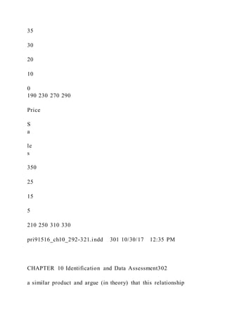 35
30
20
10
0
190 230 270 290
Price
S
a
le
s
350
25
15
5
210 250 310 330
pri91516_ch10_292-321.indd 301 10/30/17 12:35 PM
CHAPTER 10 Identification and Data Assessment302
a similar product and argue (in theory) that this relationship
 