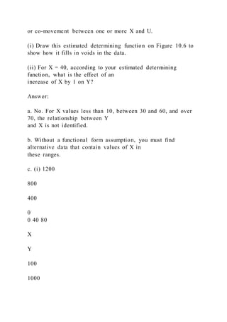 or co-movement between one or more X and U.
(i) Draw this estimated determining function on Figure 10.6 to
show how it fills in voids in the data.
(ii) For X = 40, according to your estimated determining
function, what is the effect of an
increase of X by 1 on Y?
Answer:
a. No. For X values less than 10, between 30 and 60, and over
70, the relationship between Y
and X is not identified.
b. Without a functional form assumption, you must find
alternative data that contain values of X in
these ranges.
c. (i) 1200
800
400
0
0 40 80
X
Y
100
1000
 